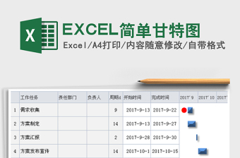 EXCEL簡(jiǎn)單甘特圖免費(fèi)下載