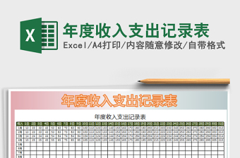 水电分公司2022年度党史学习教育专题民主生活会会前谈心谈话记录表