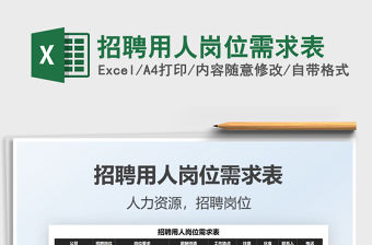 2022招聘用人崗位需求表免費下載