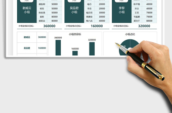 2021营销业绩目标计划表免费下载