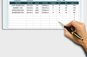 2022水產養殖飼料成本統計表免費下載