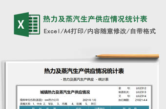 2022熱力及蒸汽生產(chǎn)供應(yīng)情況統(tǒng)計(jì)表免費(fèi)下載