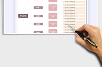 2021學(xué)習(xí)計劃思維導(dǎo)圖免費(fèi)下載