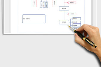 2022工作流程圖（會議活動安排）免費下載