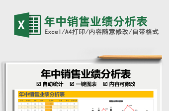 2021年中銷售業(yè)績分析表免費下載