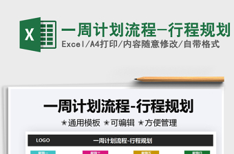 2021一周計劃流程-行程規(guī)劃免費下載