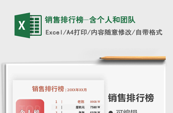 2022銷售排行榜-含個人和團隊免費下載