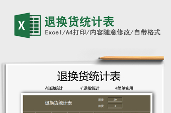 2021退換貨統(tǒng)計表免費下載