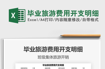 2021畢業(yè)旅游費(fèi)用開支明細(xì)免費(fèi)下載