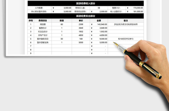 2021毕业旅游费用开支明细免费下载