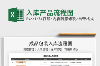 2022入庫產(chǎn)品流程圖免費(fèi)下載