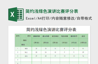 2022簡(jiǎn)約淺綠色演講比賽評(píng)分表免費(fèi)下載