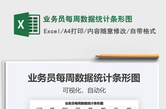 2022業(yè)務(wù)員每周數(shù)據(jù)統(tǒng)計(jì)條形圖免費(fèi)下載