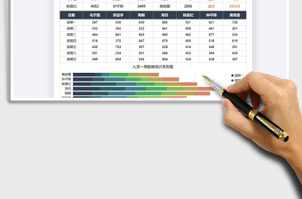 2022业务员每周数据统计条形图免费下载