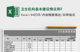 2022保险机构投资能力备案表