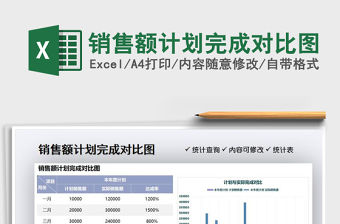 2022銷售額計劃完成對比圖免費下載