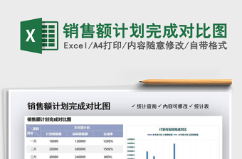 2022銷售額計(jì)劃完成對(duì)比圖免費(fèi)下載
