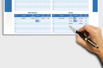 2021待办事项明细表自动判定是否超期免费下载