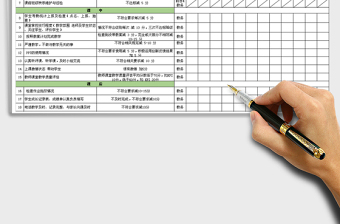 英语培训教师KPI日常绩效考核表免费下载