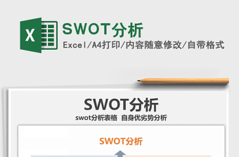 2022SWOT分析免費(fèi)下載