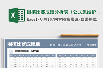 2021圍棋比賽成績分析表（公式免維護）免費下載