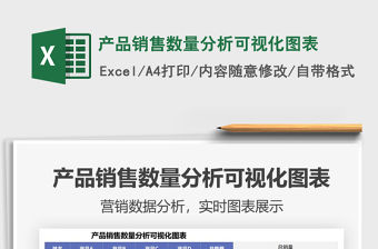 2022產品銷售數量分析可視化圖表免費下載