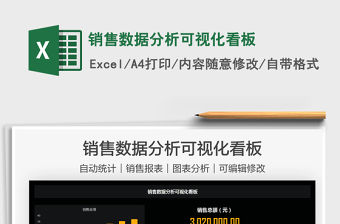 2021銷售數(shù)據(jù)分析可視化看板免費下載