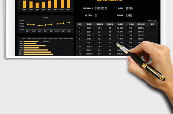 2021銷售數(shù)據(jù)分析可視化看板免費下載