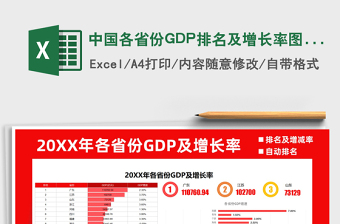 2021中國各省份GDP排名及增長率圖表免費(fèi)下載