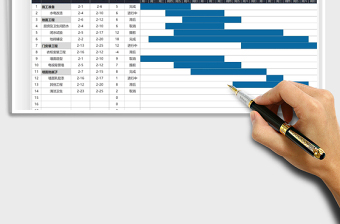 2021项目进度甘特图（自动作图）免费下载