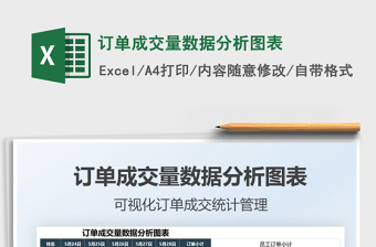 2021訂單成交量數(shù)據(jù)分析圖表免費下載