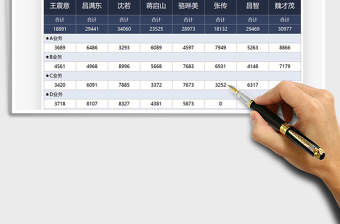 2021推广员业务数据统计表免费下载