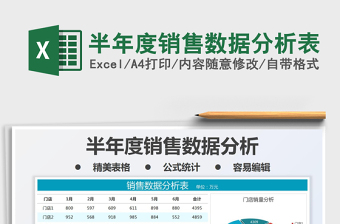 2022半年度銷售數(shù)據(jù)分析表免費(fèi)下載