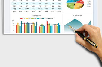 2022半年度销售数据分析表免费下载