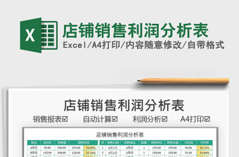 2022店鋪銷售利潤分析表免費下載