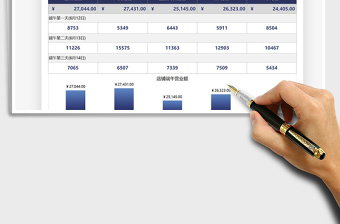 2021店铺端午营业额数据统计免费下载