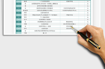 2021拍攝腳本計(jì)劃表模板免費(fèi)下載