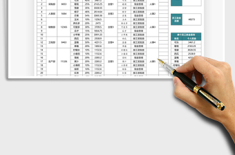 2022员工按比例分配奖金表免费下载