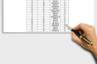 2022中國大陸高校亞洲排名表免費(fèi)下載
