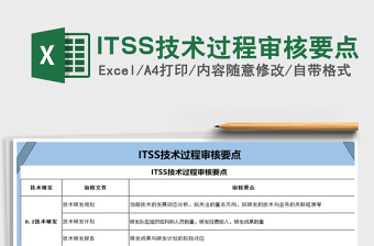 2022ITSS技術(shù)過程審核要點免費下載
