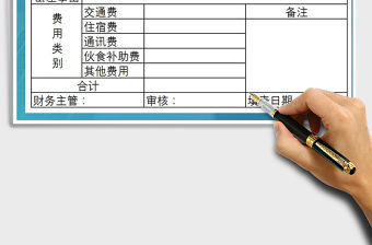 2022員工差旅費報銷單免費下載