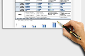 2021跨境電商市場環境分析表免費下載