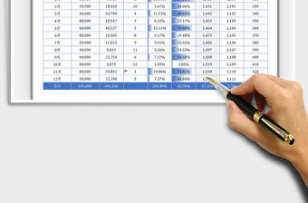 2021財務報表-年度利潤分析表免費下載