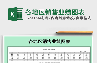 2022各地區(qū)銷售業(yè)績圖表免費下載