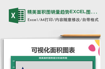 2022精美面積圖銷量趨勢EXCEL圖表免費下載