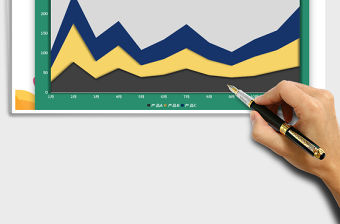 2022精美面積圖銷量趨勢EXCEL圖表免費下載