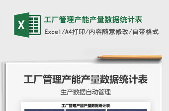 2022工廠管理產能產量數據統計表免費下載