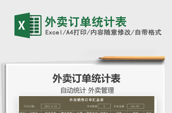 2022外賣訂單統計表免費下載