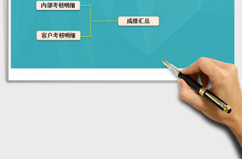 2022人員能力測試記錄免費下載