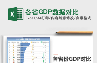 2021各省GDP数据对比免费下载